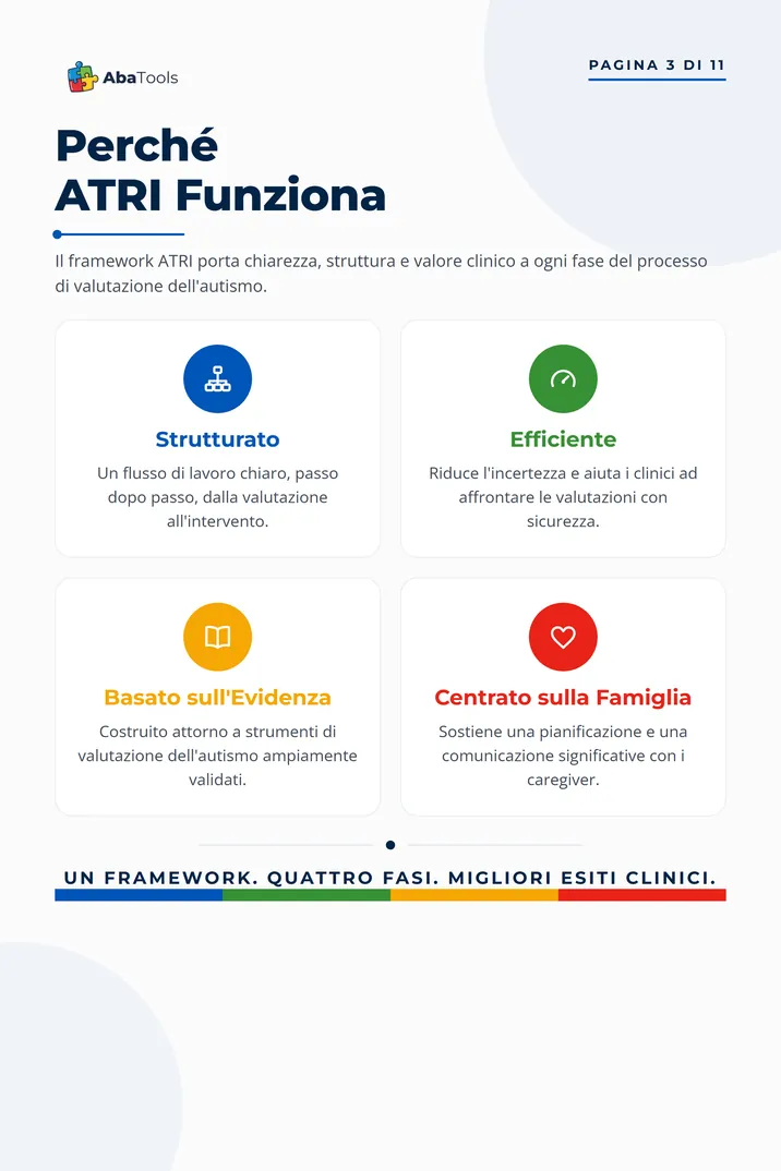 Anteprima 1